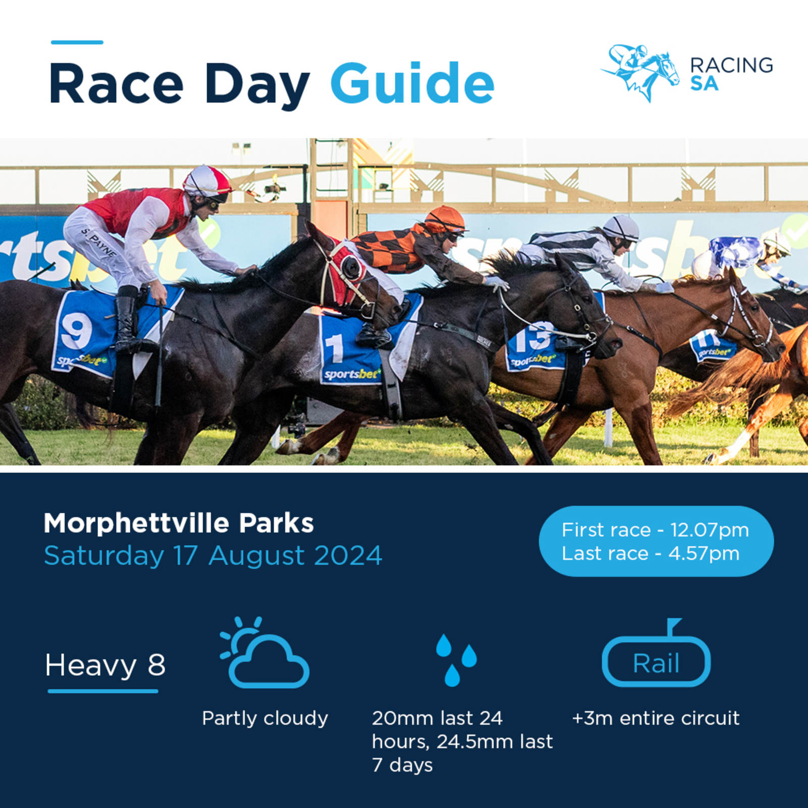 Morphettville Parks Track Report & Speed Map | Country Racing SA